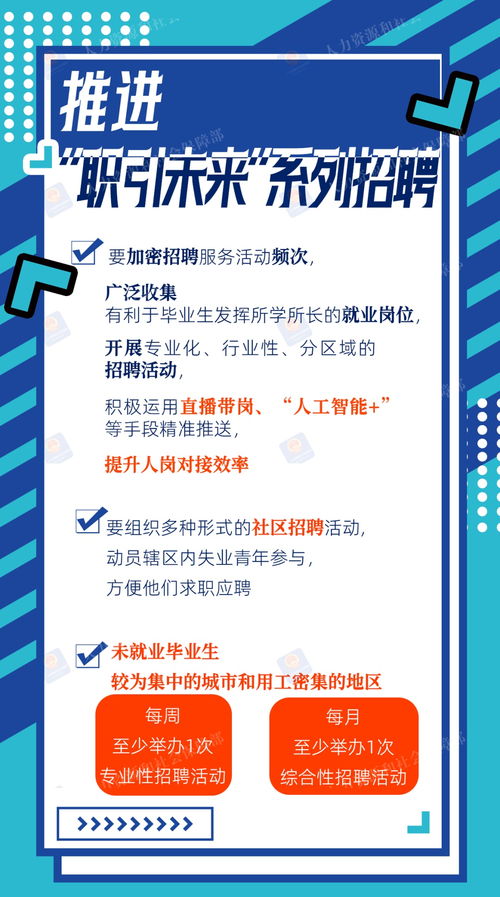 2024年高校毕业生就业服务攻坚行动 一图看懂教育咨询与策划服务